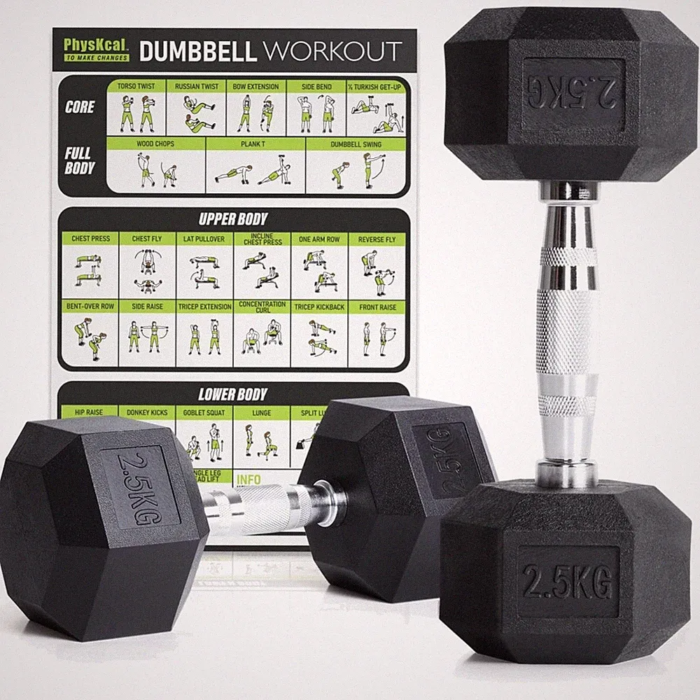 Physkcal Kurzhantel-Set 2 x 2,5 kg
